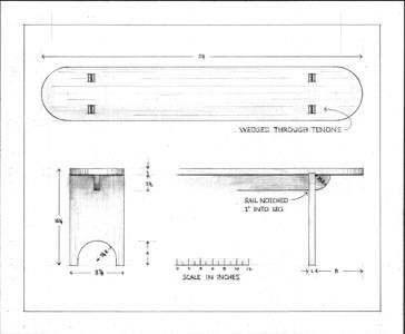 Dessin banc Shakers : South Union (Kentucky)