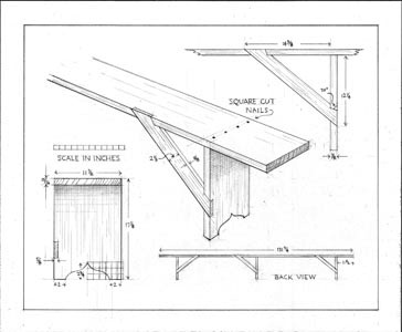 Dessin banc Communauté de la Vraie inspiration : musée du patrimoine d’Amana.