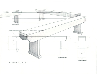 Dessin banc Findhorn (Écosse)