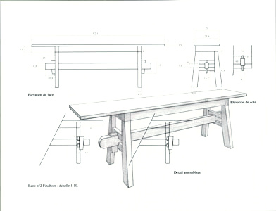 Dessin banc Findhorn (Écosse) : salle à manger