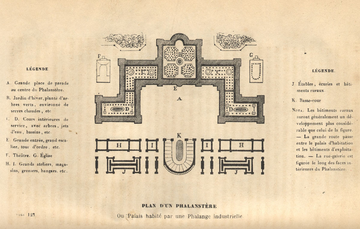 La gravure représente le plan d'un phalanstère suivant la description de Charles