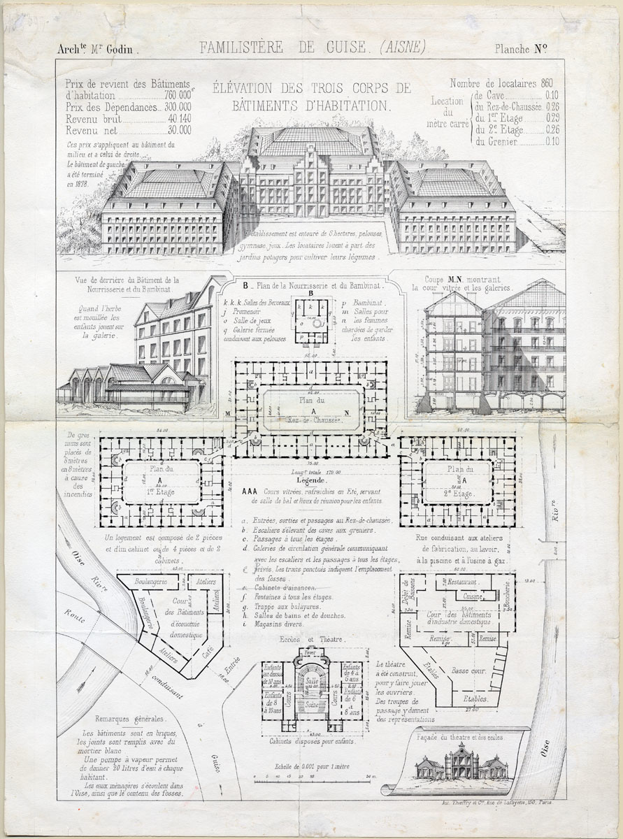 Le plan décrit les construction réalisées et projetées du Familistère.