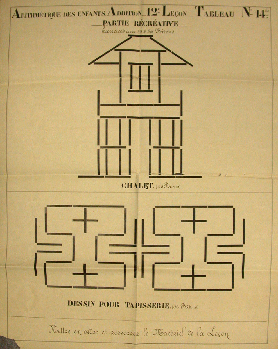 Sur ce tableau de la méthode d’apprentissage de l’arithmétique sont des figures