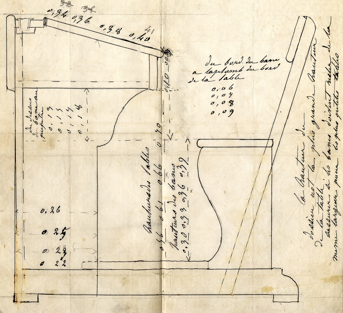 Le dessin, coté et annoté, représente une coupe de la table-banc des écoles du F