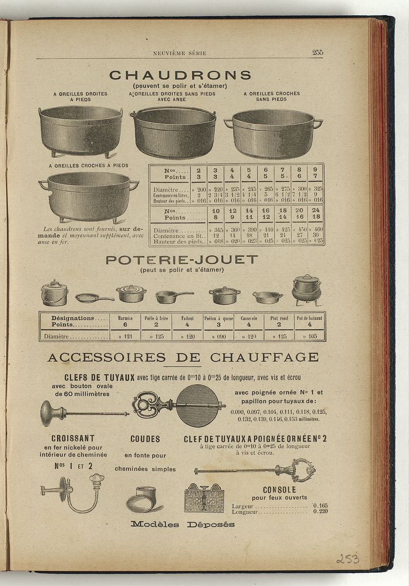 Vue d'une page de l'album de 1909 montrant les poteries jouets