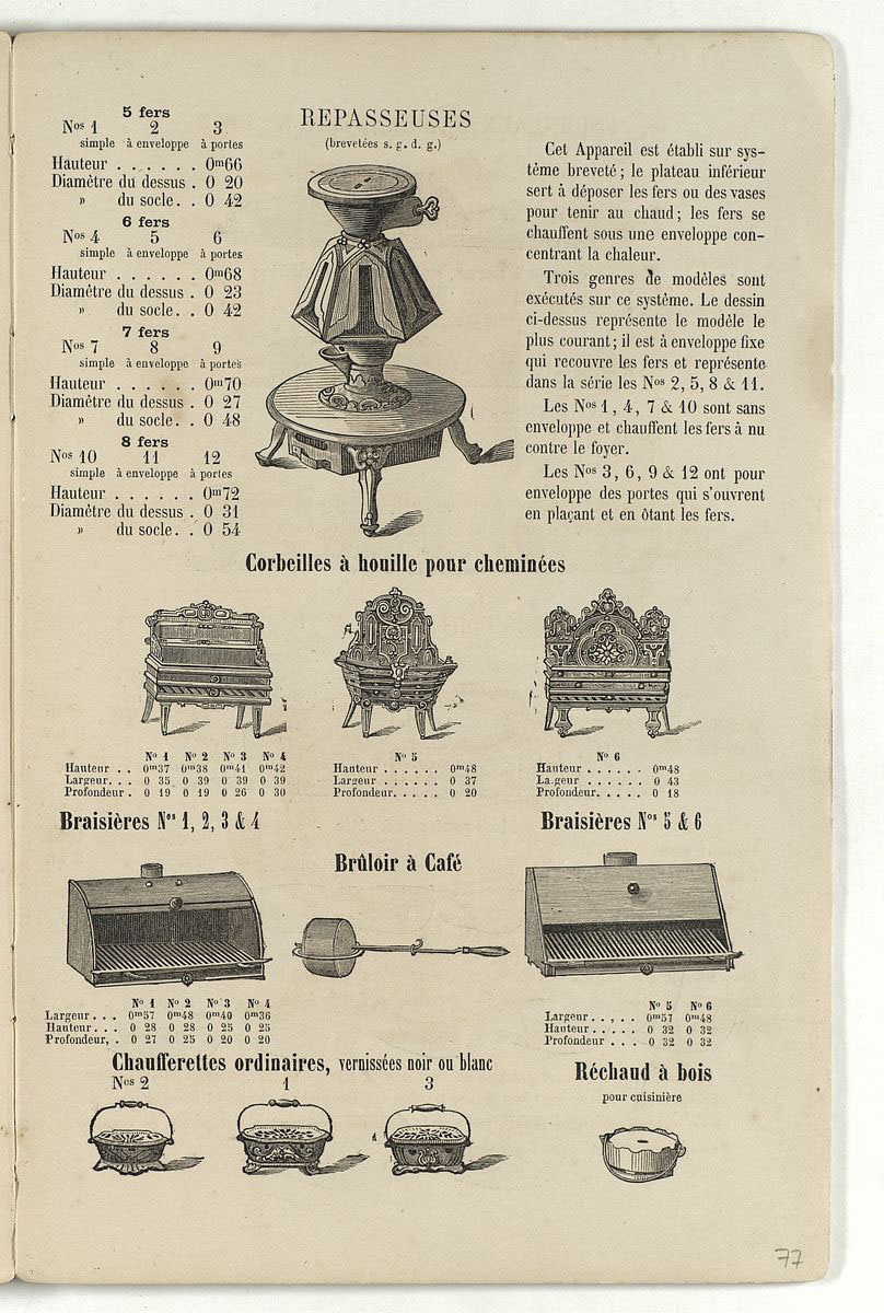 Vue de la page de l'album de 1870 montrant le modèle de repasseuses à enveloppes
