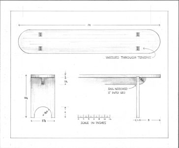 Dessin banc Shakers : South Union (Kentucky)