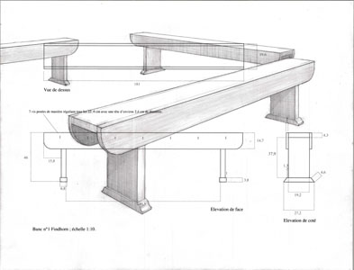 Dessin banc Findhorn (Écosse)