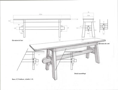 Dessin banc Findhorn (Écosse) : salle à manger