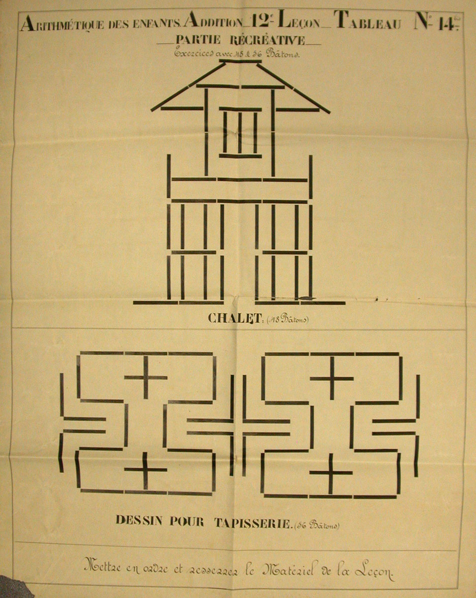 Sur ce tableau de la méthode d’apprentissage de l’arithmétique sont des figures