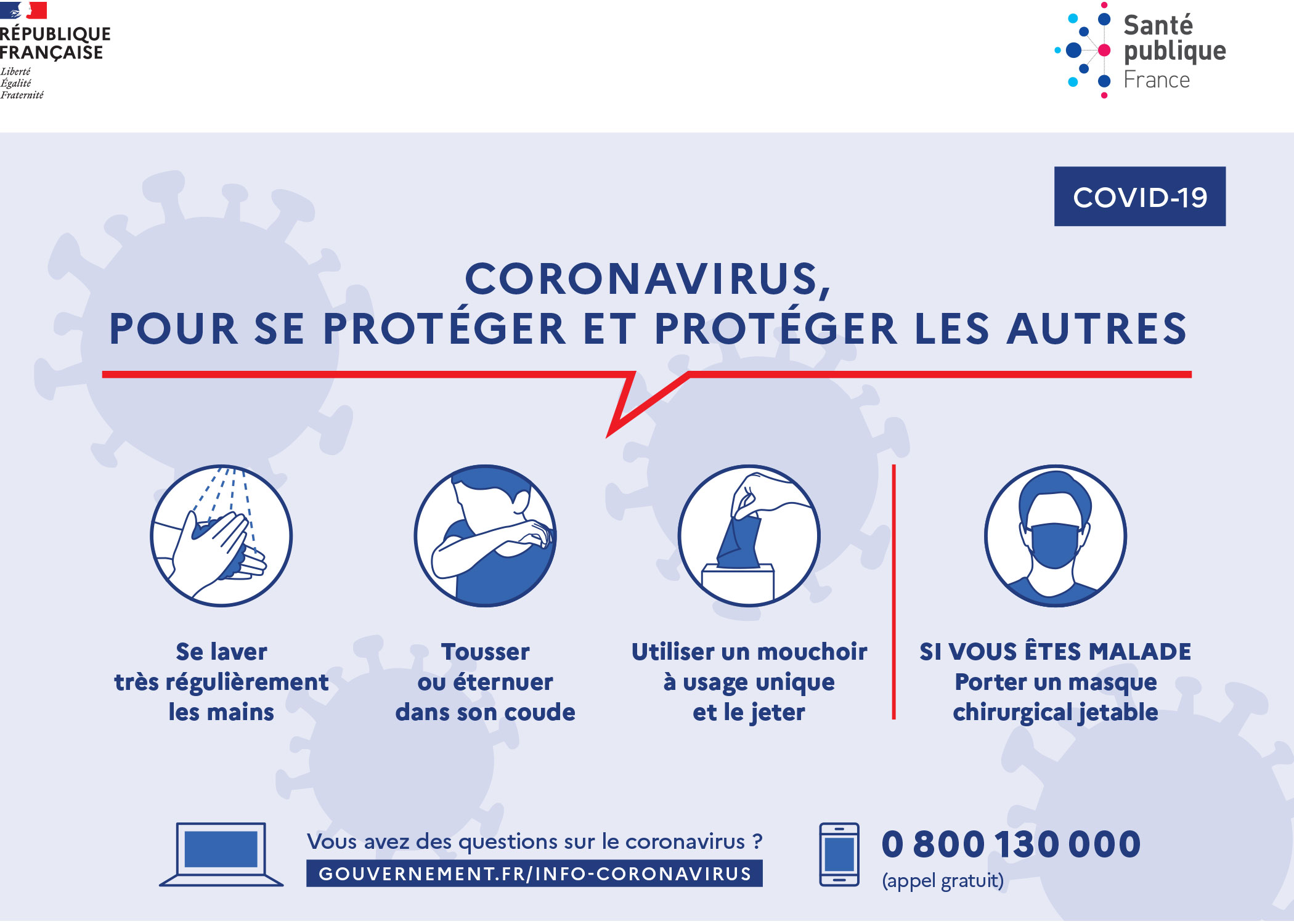 Consignes sanitaires liées au Covid-19