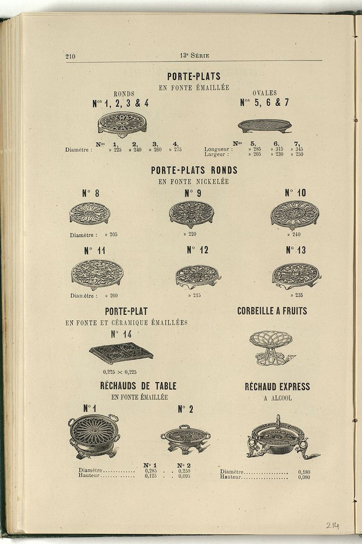 Page de l'album de 1884