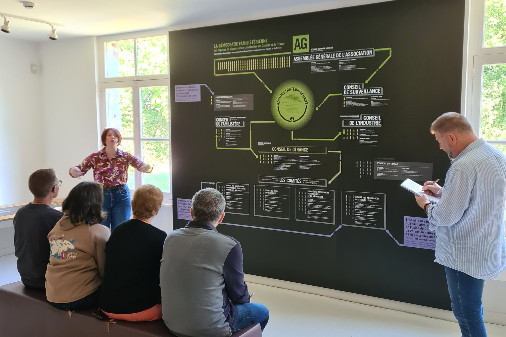 Visite inspirante au Familistère salle 19